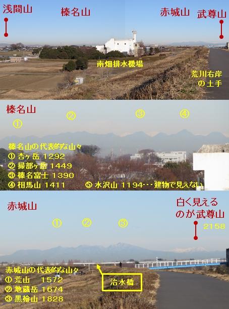 南畑排水樋管あたりの荒川土手の口コミ | ココシル☆ふじみ