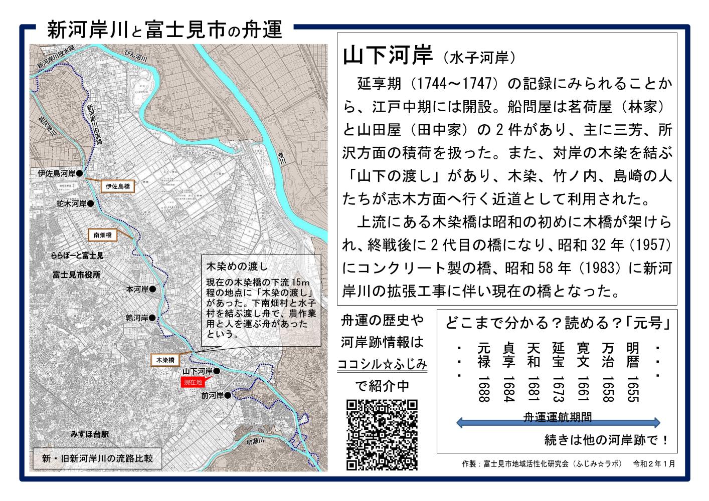 河岸場説明版_山下河岸_.jpg