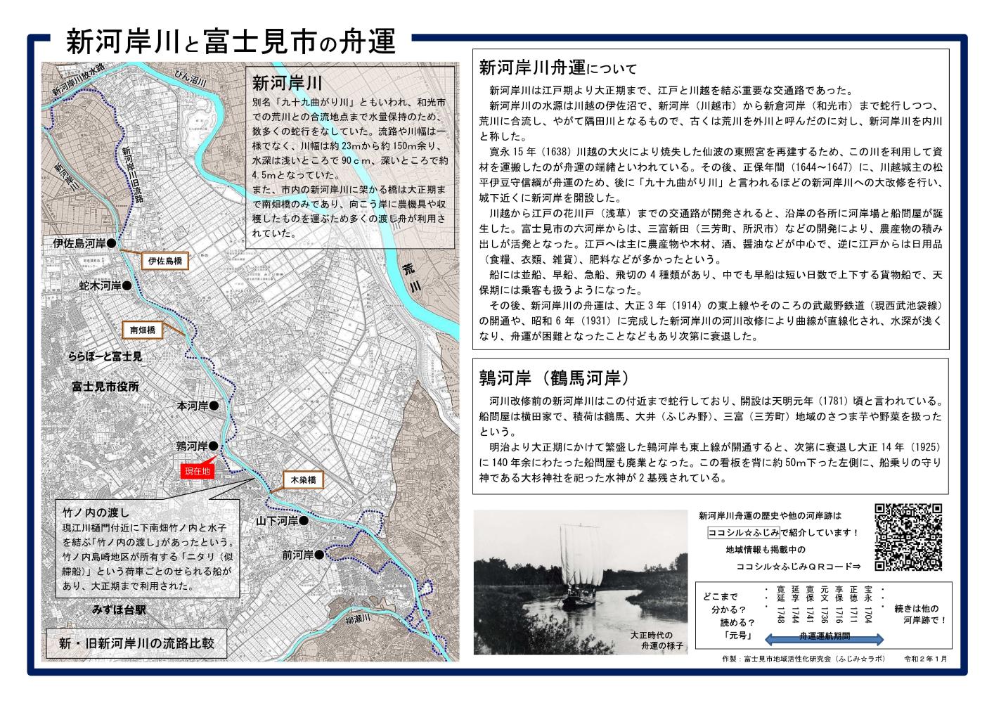 河岸場説明版_鶉河岸_.jpg