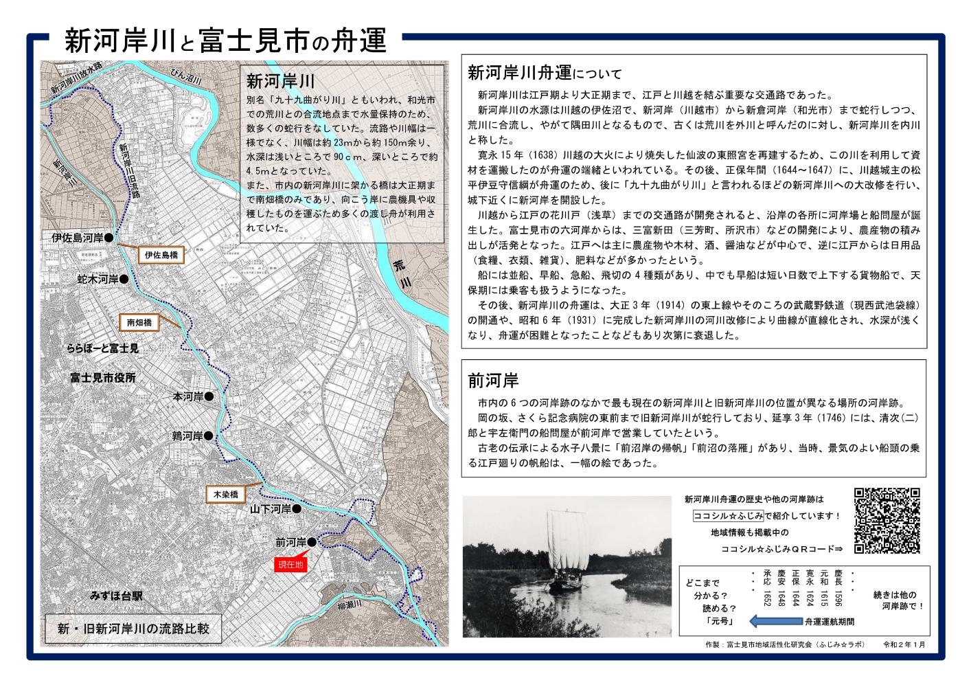 河岸場説明版_前河岸_.jpg